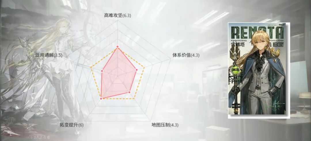 【异象回声】全六星探员雷达图一览截图