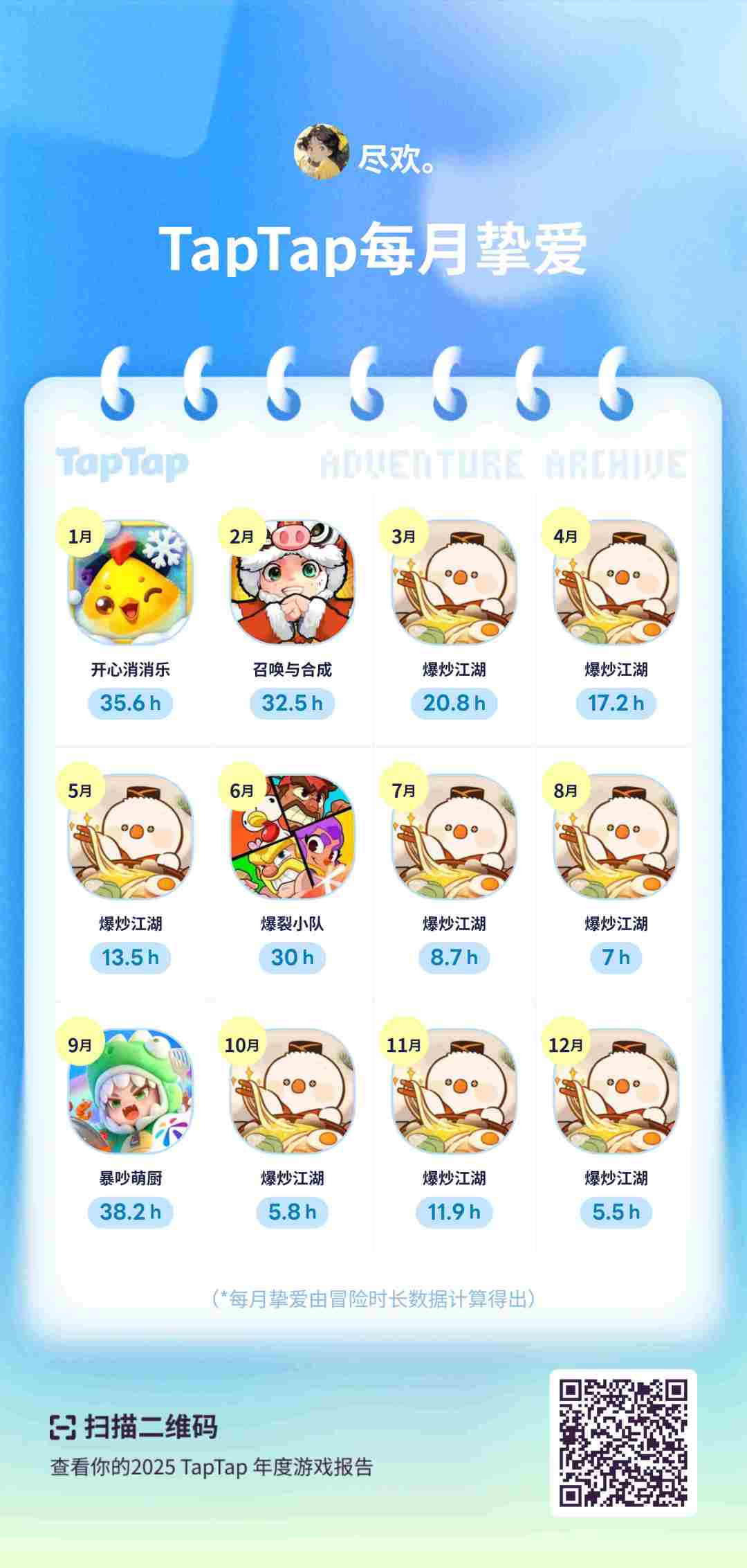 年度游戏 1