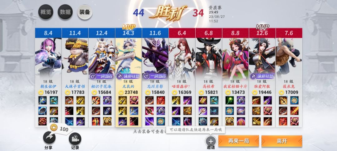 晋级赛家人们！！！！ 3
