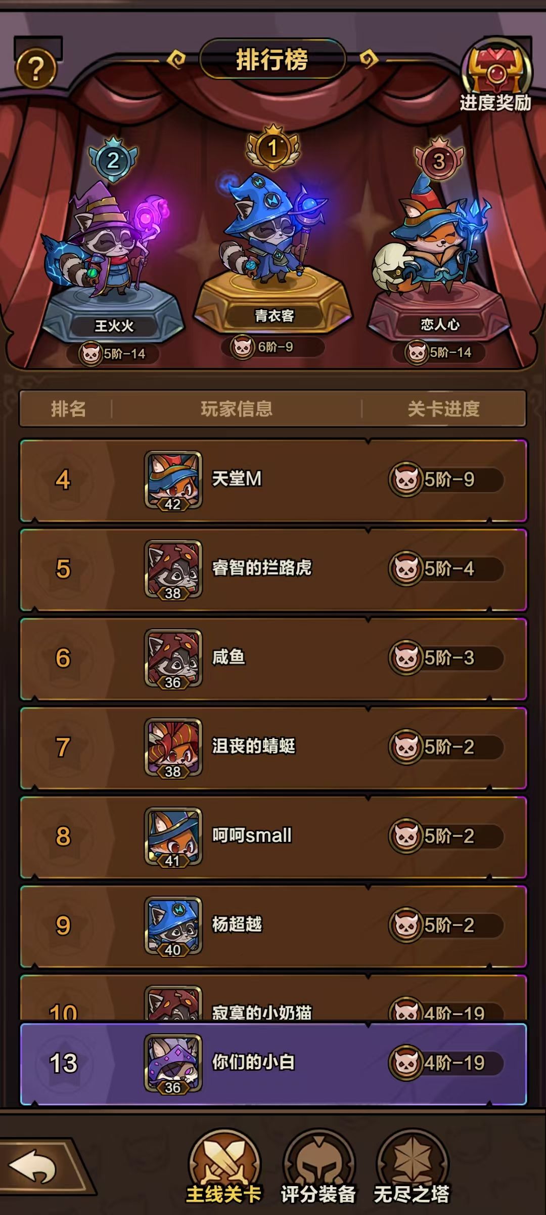 主毒副电一身贫民装,世界boss分组第一 5