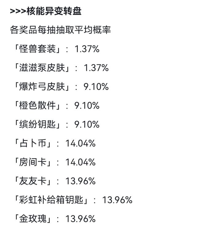 ???截图