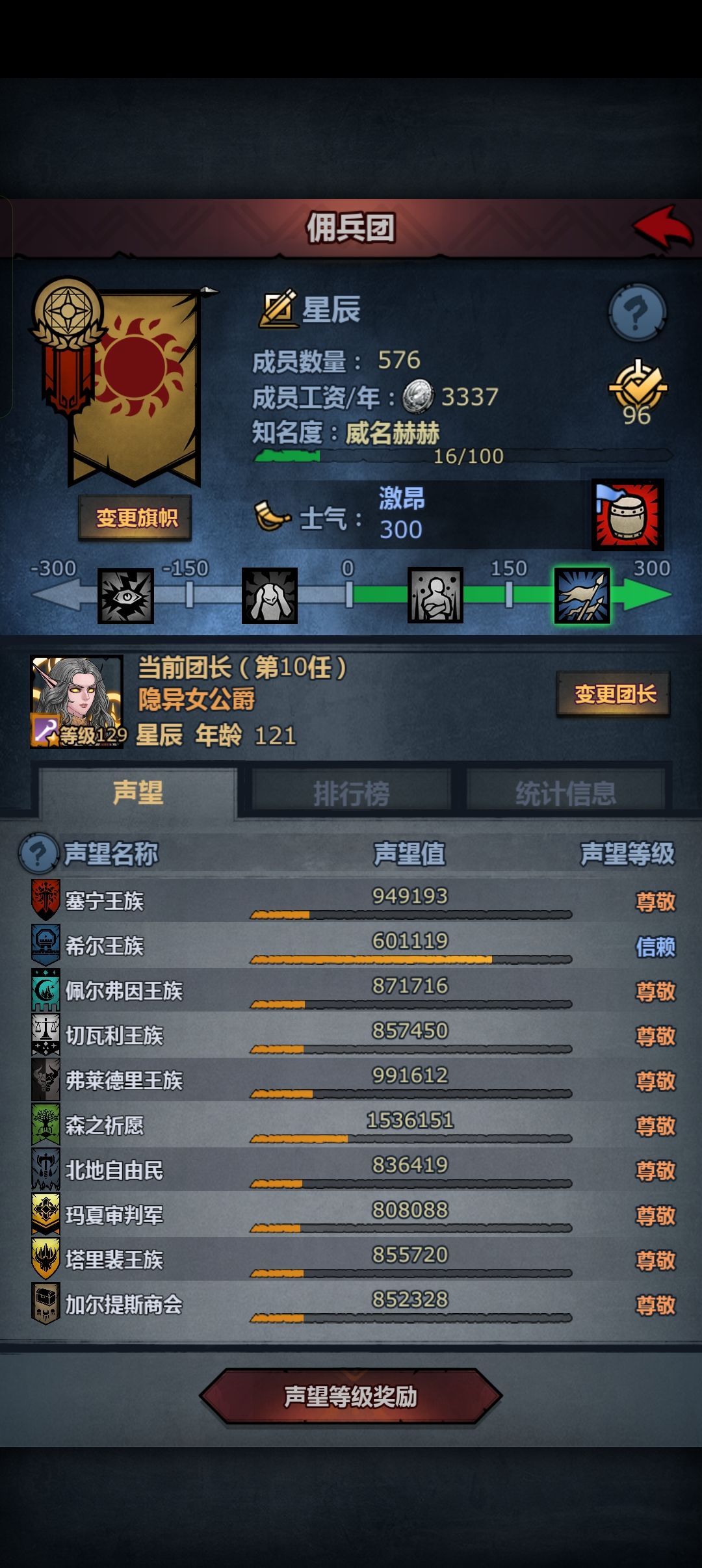 神器全做完，基本全尊1340年 2
