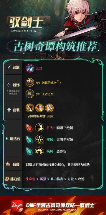 古树奇谭构筑推荐——驭剑士