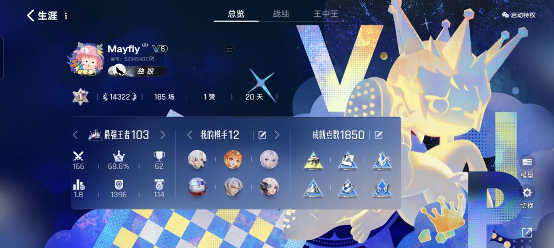 V6需要个天使投资人码 1