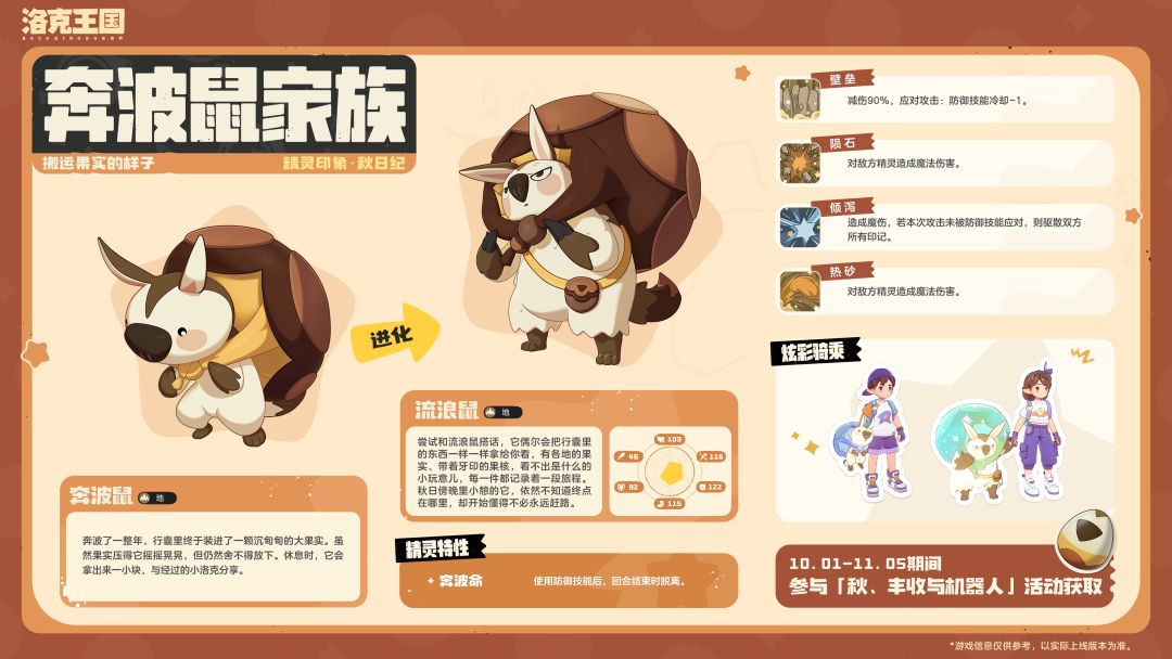 精灵图鉴「奔波鼠(搬运果实的样子)」 2
