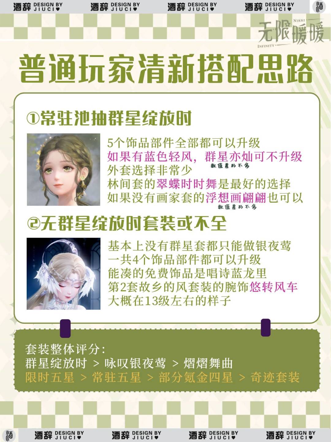 【无限暖暖】1.1版本服饰焕新指南「清新」 3
