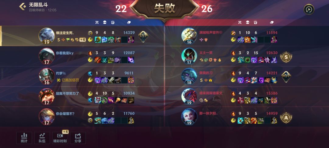无限挂机送人头 8