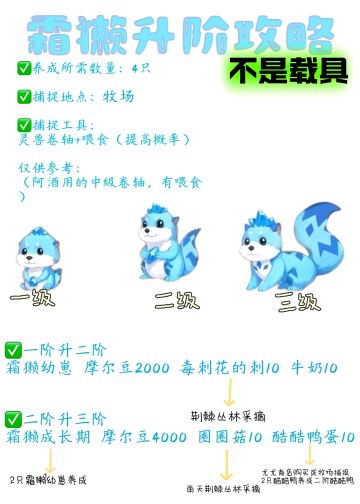 普通灵兽【霜獭】养成攻略（详细版）