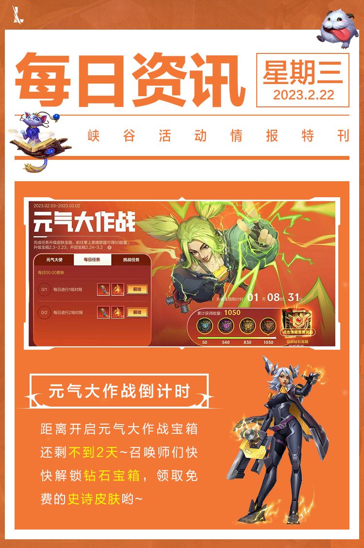 亚托克斯重回单人路巅峰，雷恩加尔野区悄然崛起！各分路的“版本之子”你猜对了吗？截图