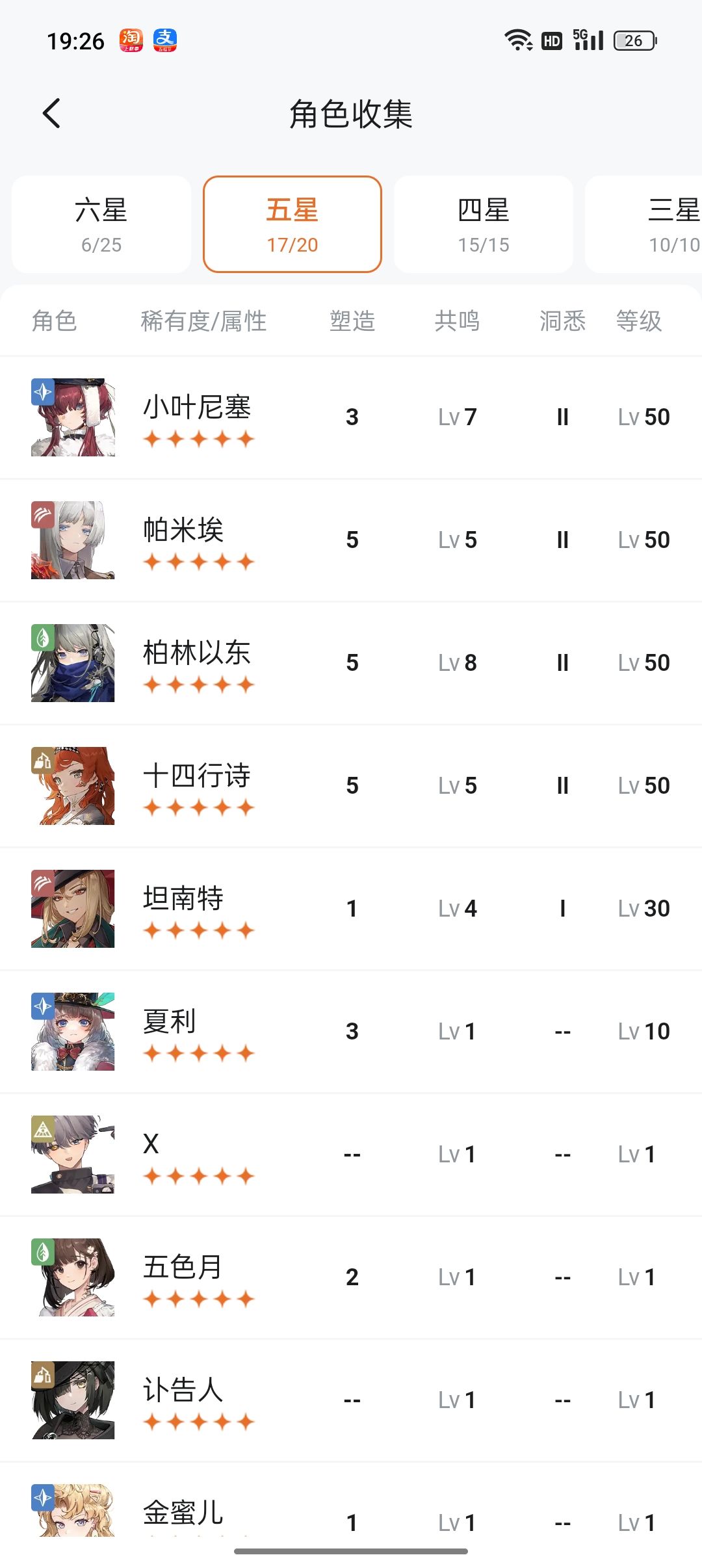 该练什么角色 2