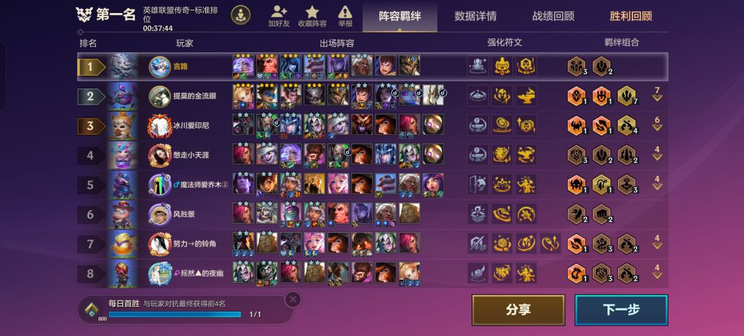 盗宗！ 3