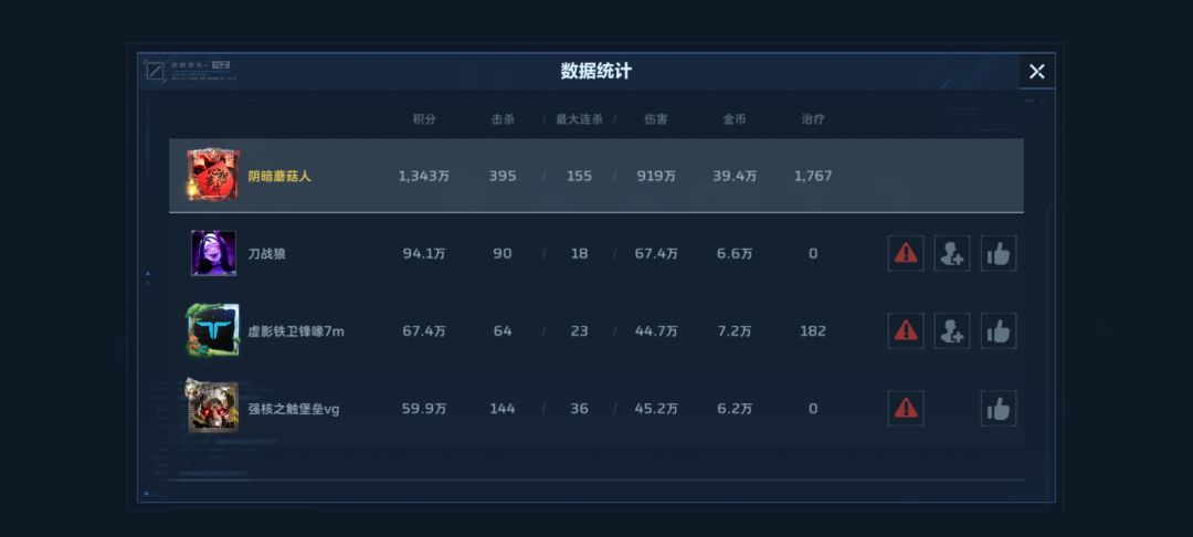 一个人带三个人 1