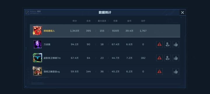 一个人带三个人截图