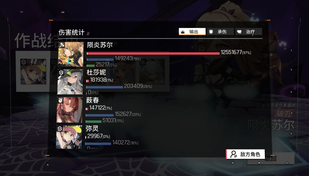 我宣布现在是苏尔弥灵的天下了。 1