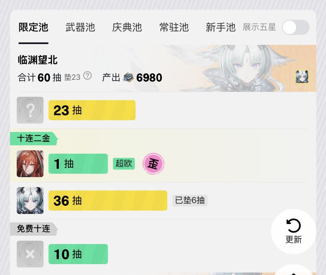 可惜,比预期的多抽了一些 2