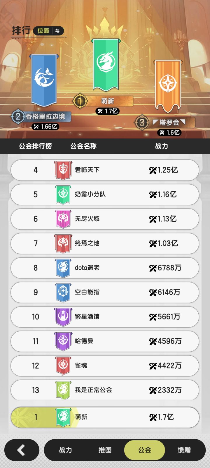 赛季更新 公会第一次上榜一截图