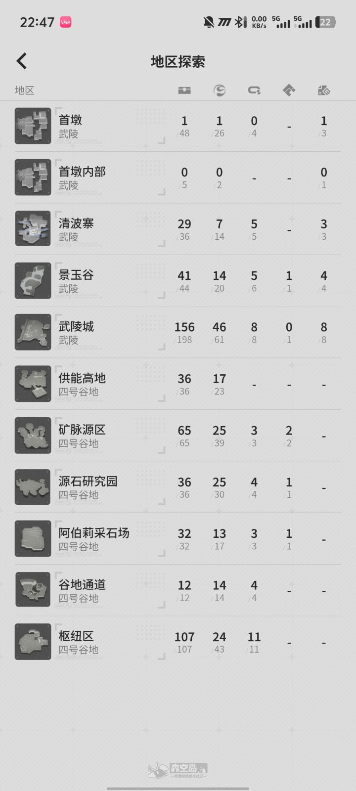 兄弟们 上版本资源几乎用完了的情况下截图