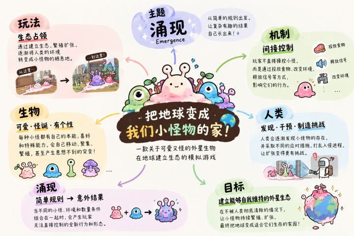开发者日志 01|我们决定先养一群小怪物截图
