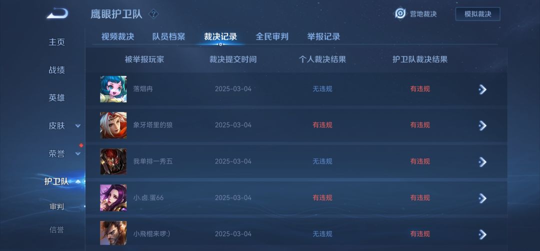 难怪护卫队名声差 1