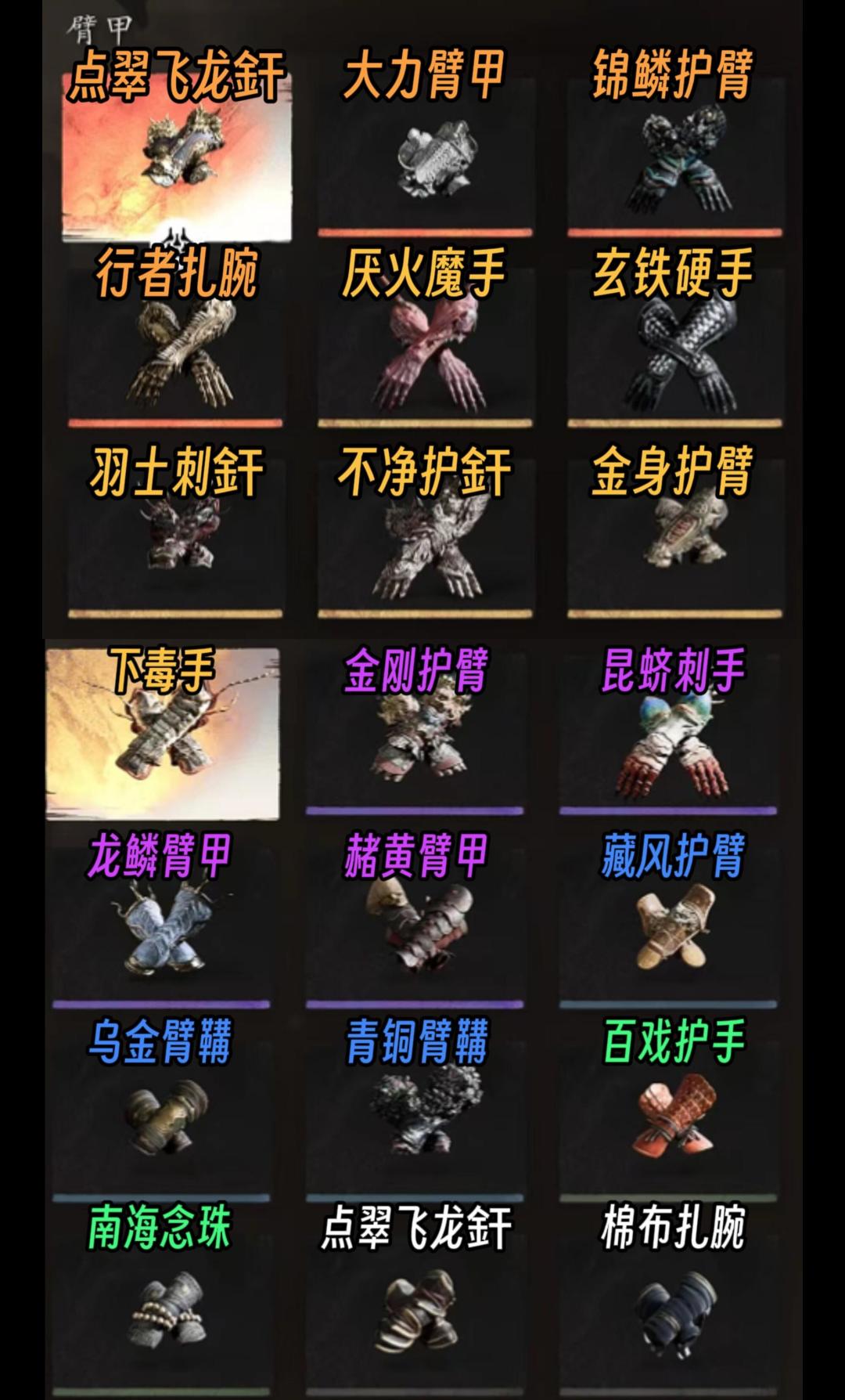黑神话悟空全收集攻略-装备篇 3