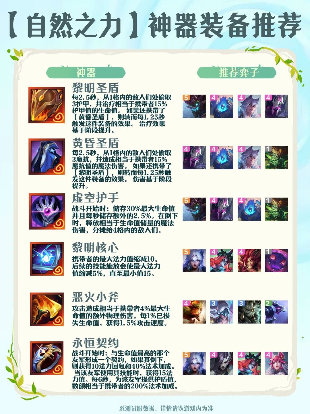 S18【自然之力】神器适配推荐来啦 3