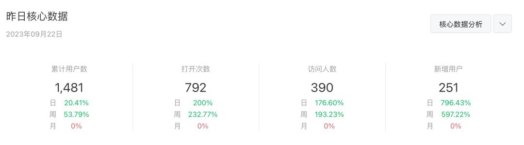 「末将文则」感谢四通推文+中秋国庆双节活动倒计时 2