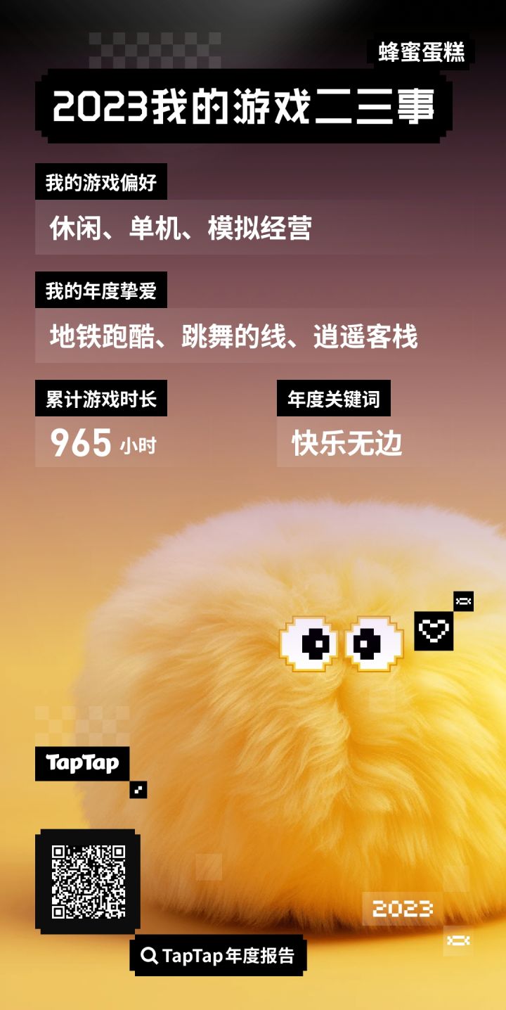 2023年度报告！截图