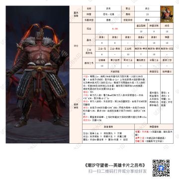 英雄卡片之吕布