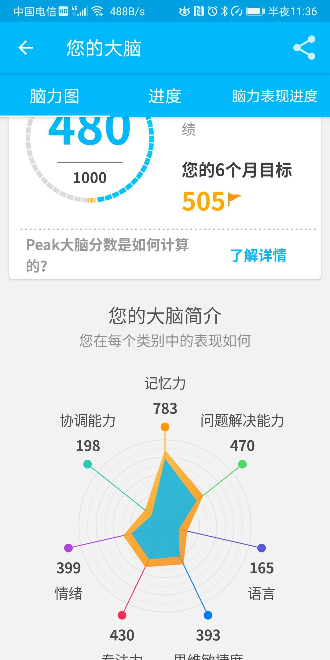 动态图片 3