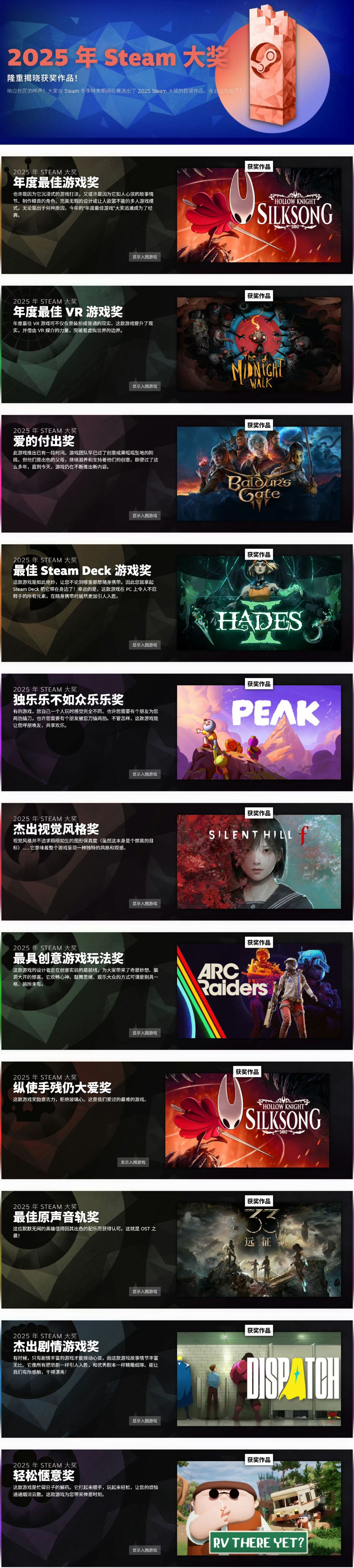 【快讯】2025年Steam大奖名单公布 1