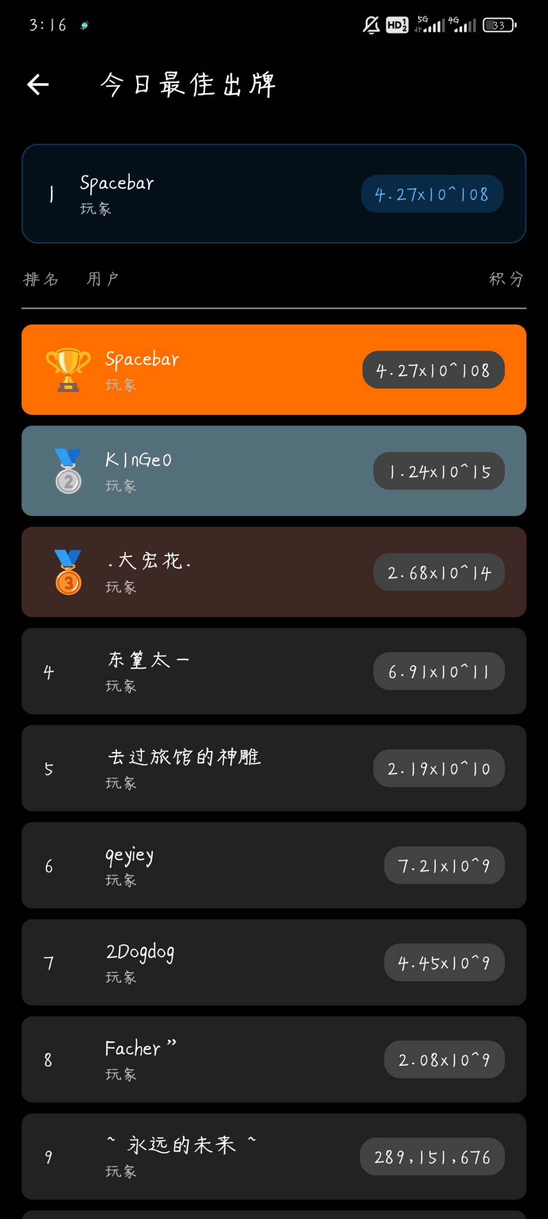 有几个不给的,基本上全成了算 2