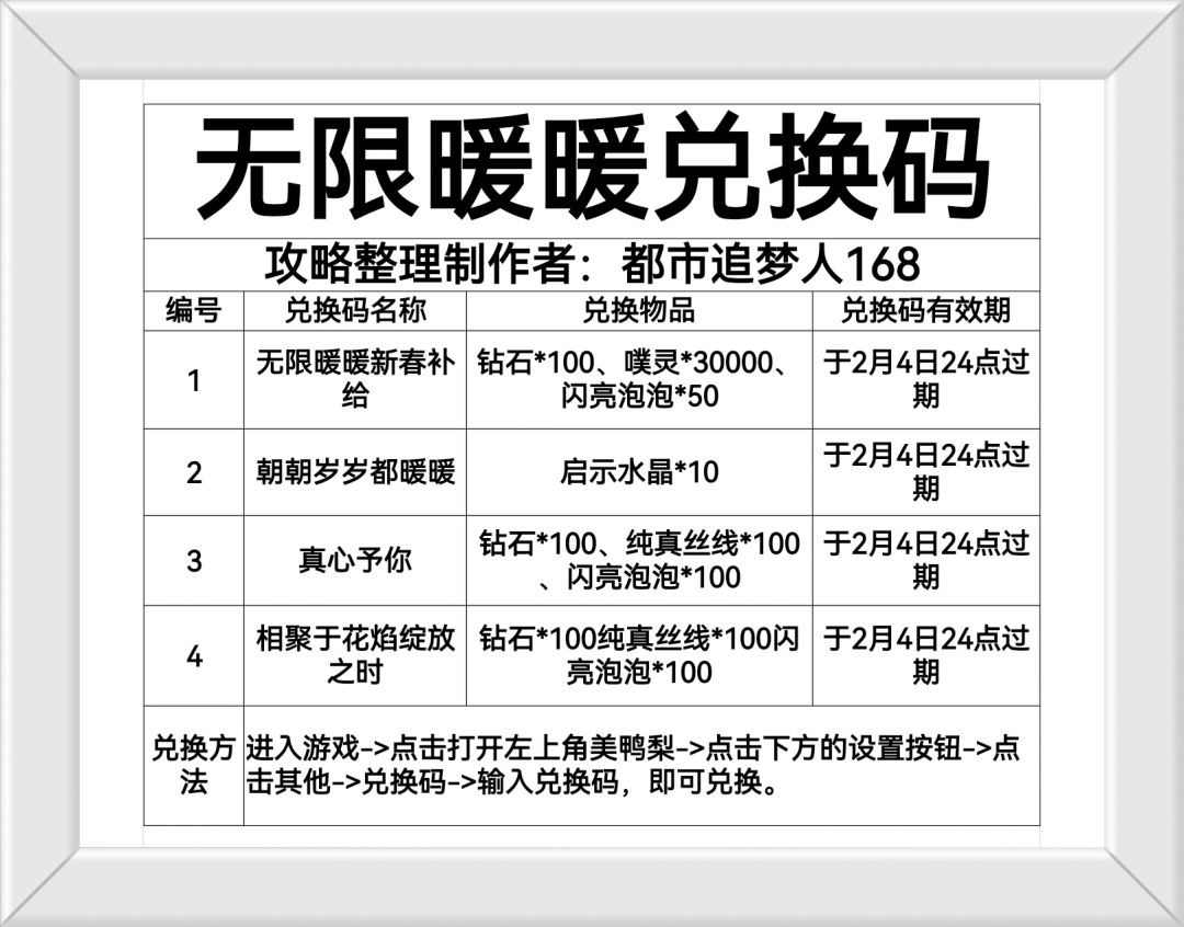 速报!无限暖暖新春兑换码! 3