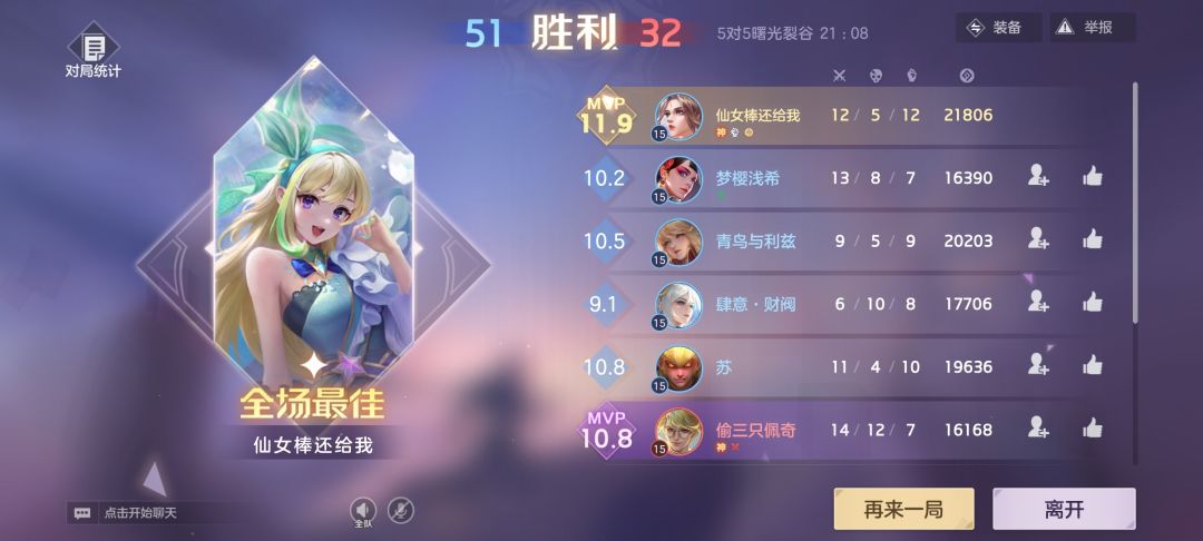 第一次碰到国服选手(队友) 2