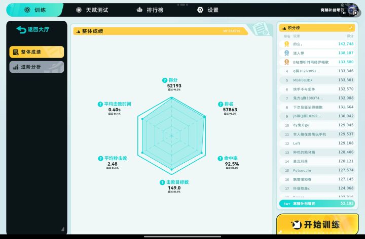 窝还是太拉了,这就到瓶颈了截图