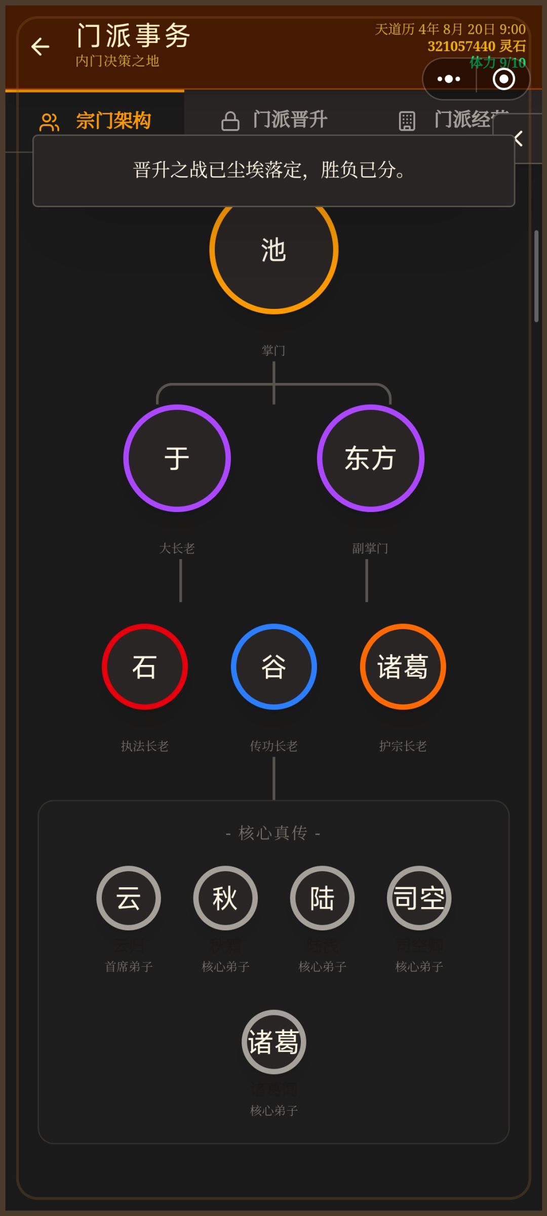 无法晋升到长老 1