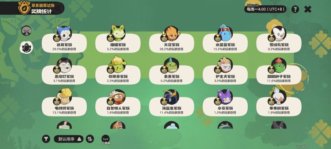 记录一下 1