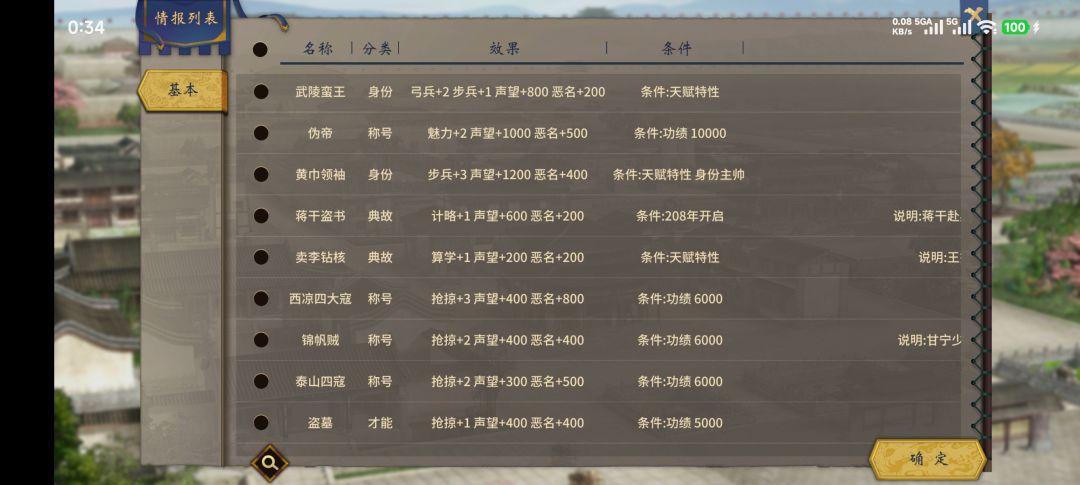 这还是多年的老游戏？？？？ 2