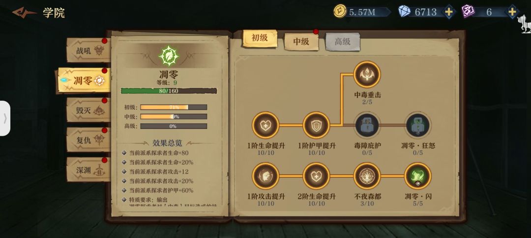 话说这么久了。各位还在坚持的兄弟们已经养的怎么样了， 2