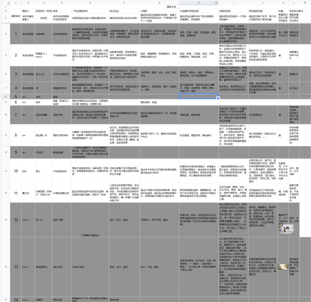 【聚光灯-五三工作室】开发者日志01 2