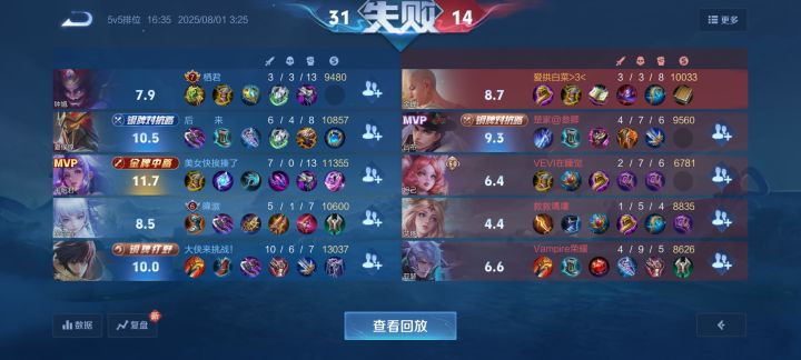 凭什么辅助不能转法师截图