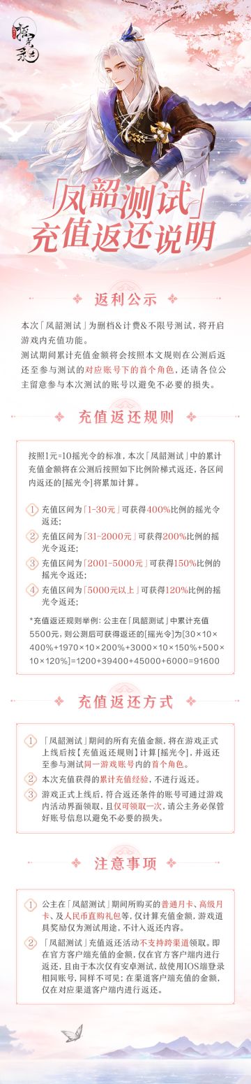 凤韶测试 | 充值返还说明