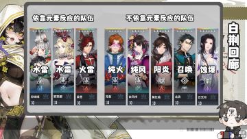 白荆回廊全阵容体系推荐讲解！一篇文章带你深入了解角色烙痕搭配！