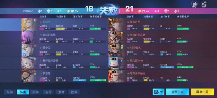 我不懂,我真的不懂怎么赢。截图