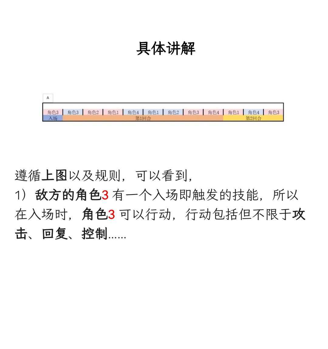 晚上好(构思篇3-2) 2