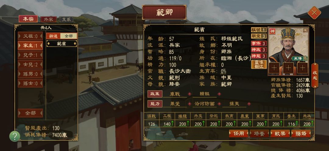 公卿人員 1