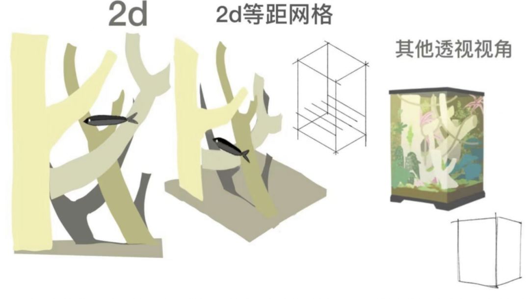 开发者日志01:《爆缸》从讨论到成型 3