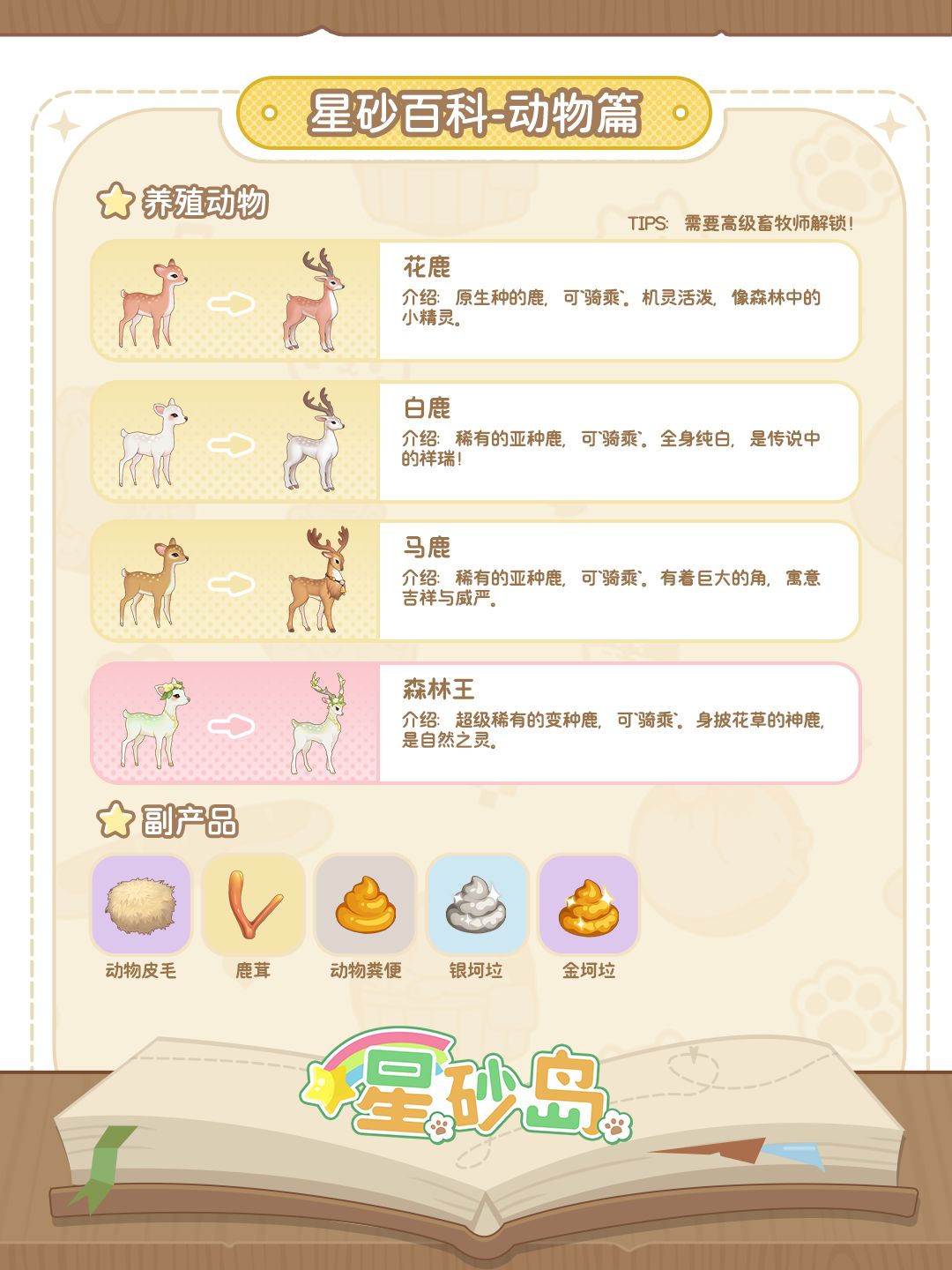 🔎星砂百科丨和牧场伙伴一起去兜风~ 2