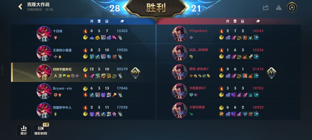克隆乱斗,还有谁 1