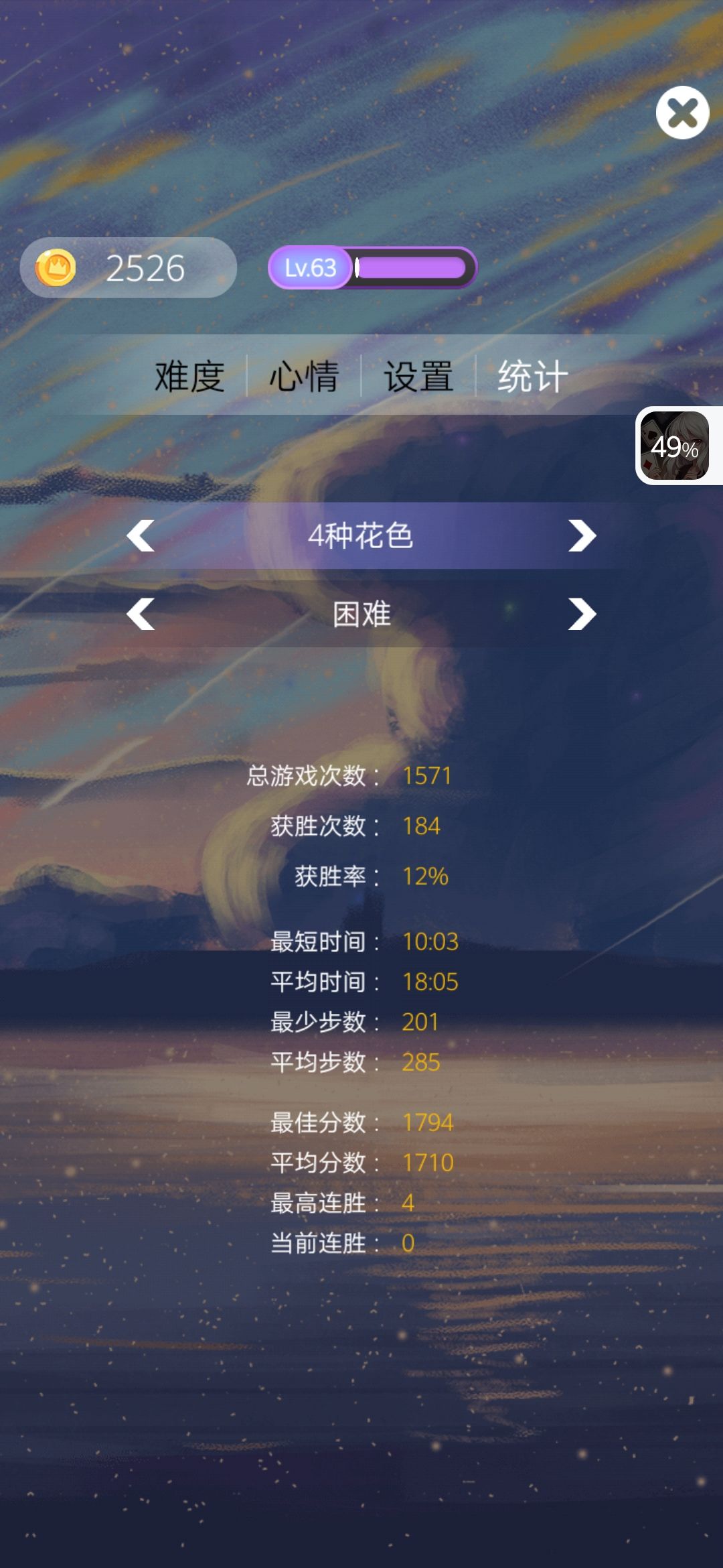 失望 3
