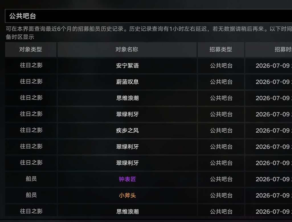 开局差点速通毕业(已经速通) 3